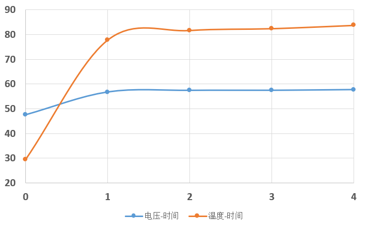 稳定性.jpg